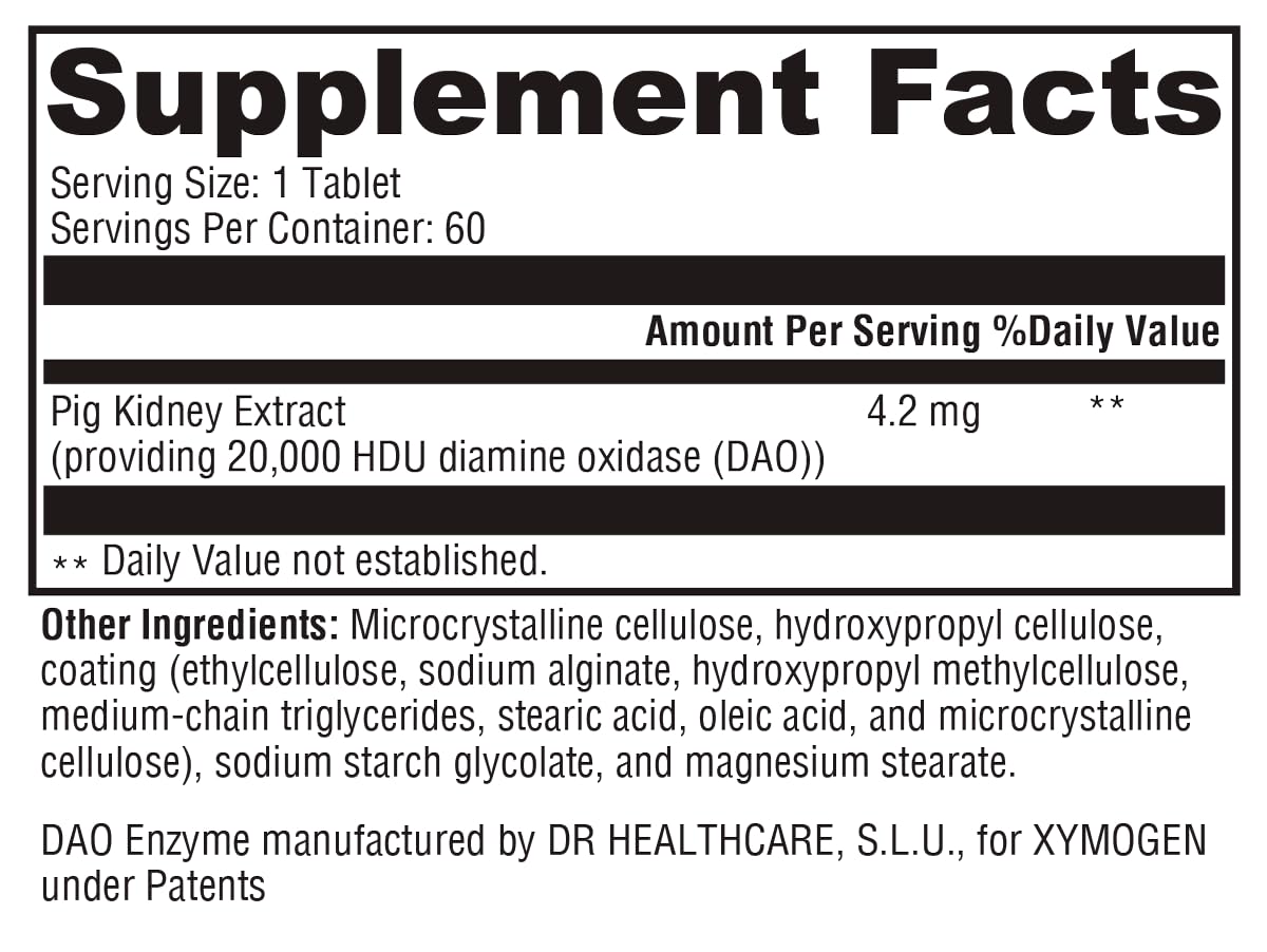 Gluten-free and allergen-free label