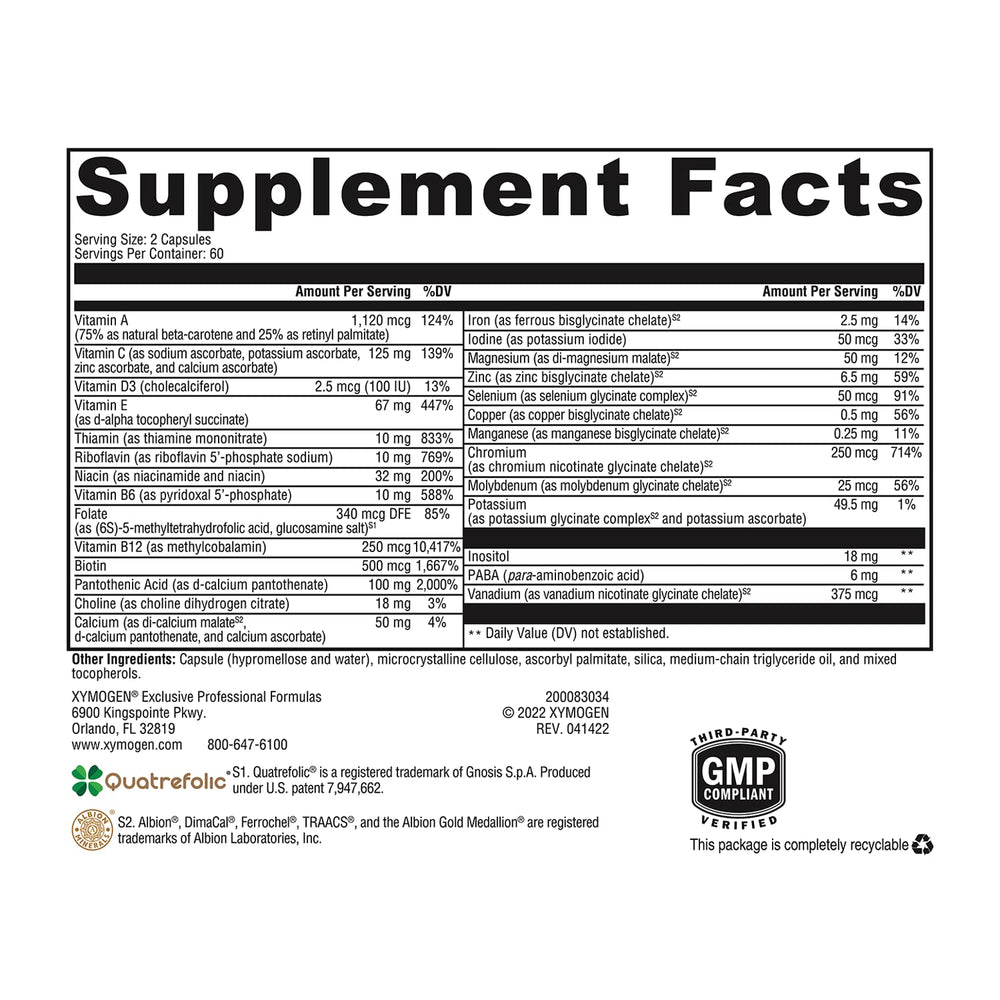 Nutrition facts panel of XYMOGEN ActivNutrients highlights iron and copper.