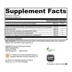 Allergen-free branding for XYMOGEN CinnDromeX