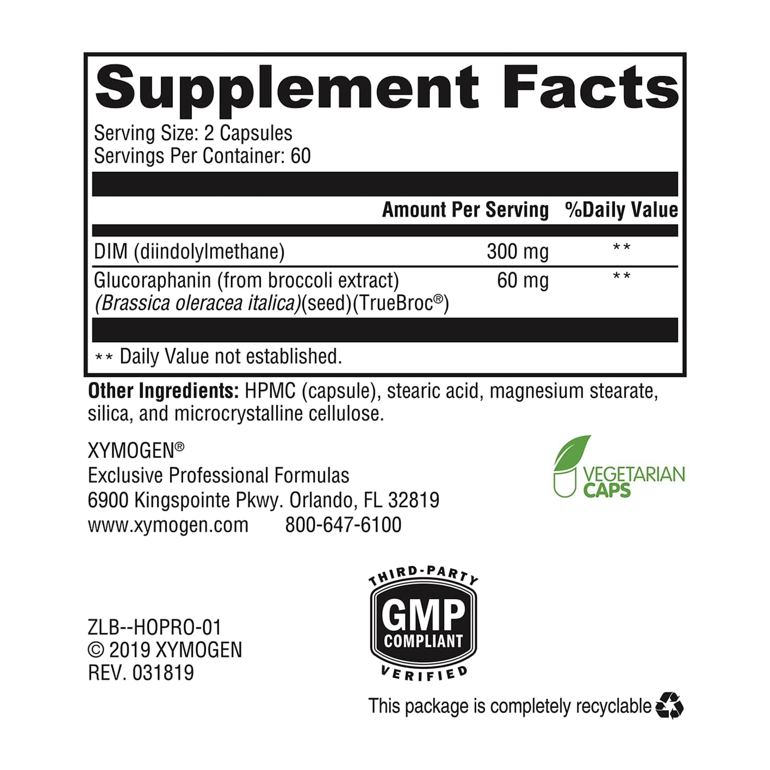 Illustration of estrogen metabolism and detox support ingredients