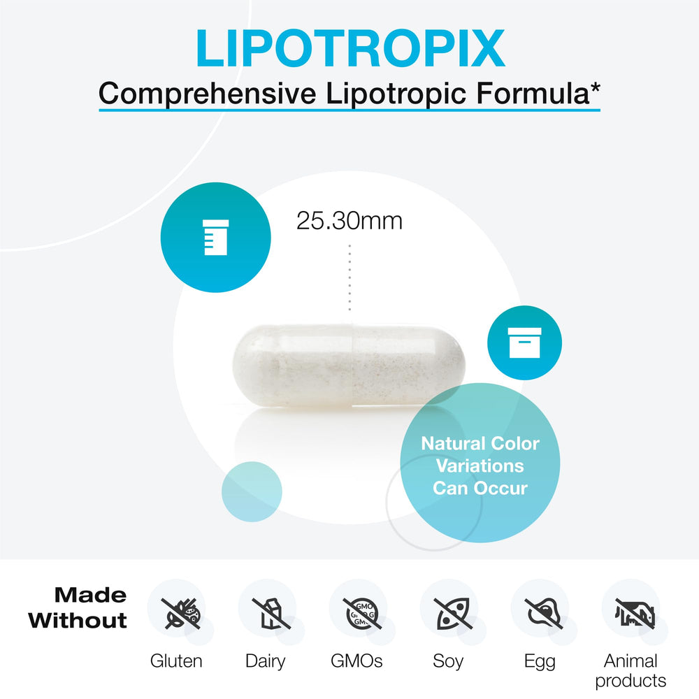 XYMOGEN LipotropiX label close-up