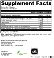 Liver support ingredients in LipotropiX