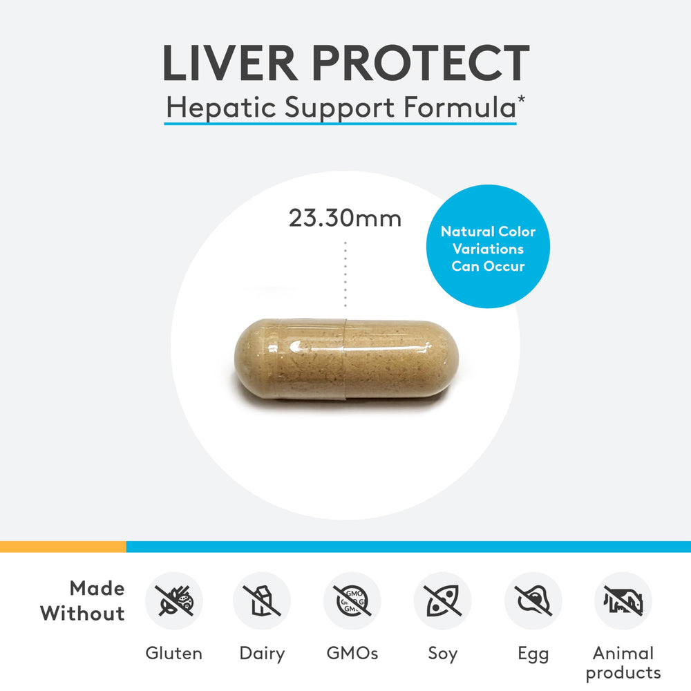 XYMOGEN Liver Protect capsules close-up highlighting antioxidant support.