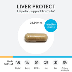 XYMOGEN Liver Protect capsules close-up highlighting antioxidant support.