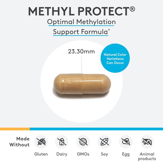 Close-up of label highlighting methyl folate and methylcobalamin B12