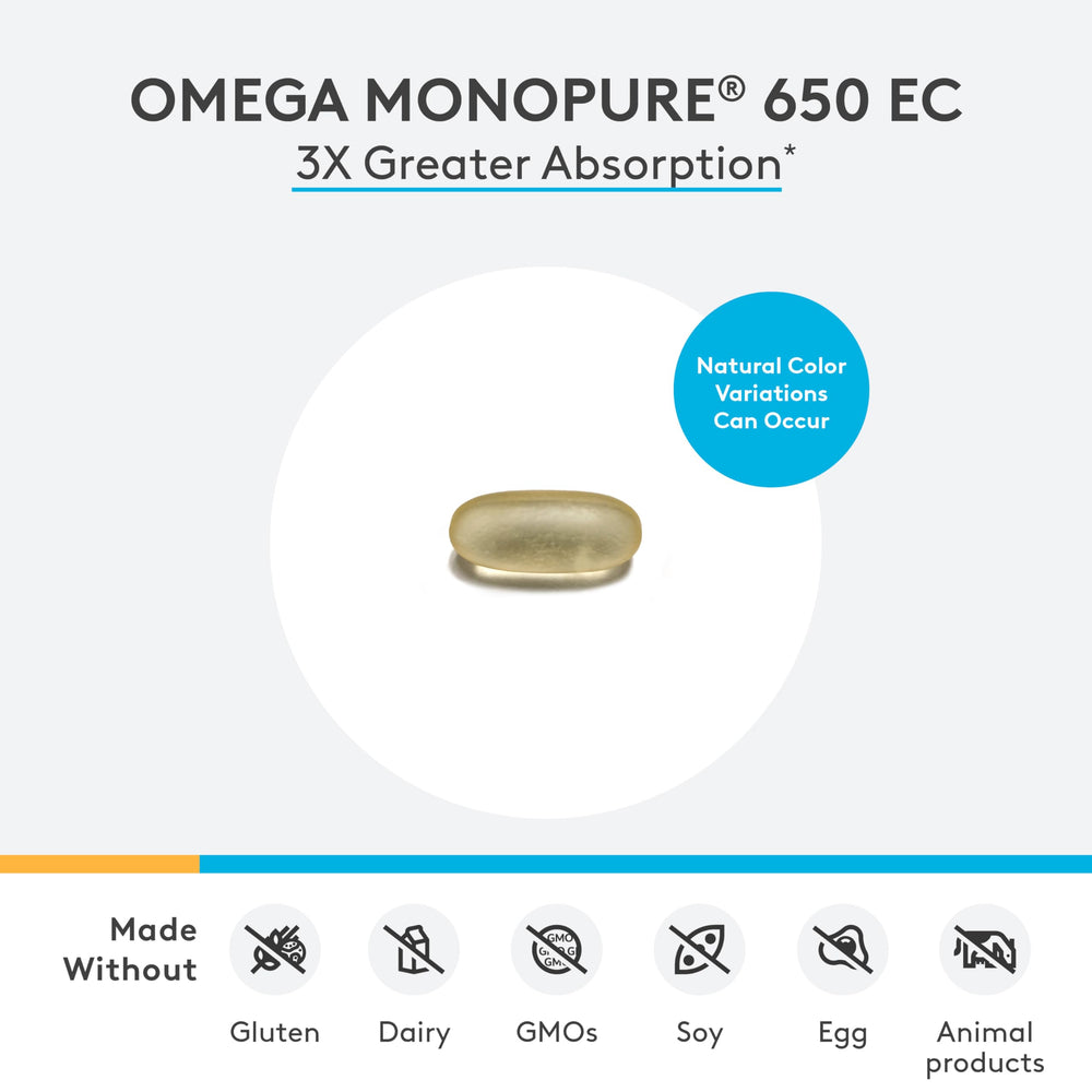 XYMOGEN Omega MonoPure 650-EC softgels close-up for easy daily intake.