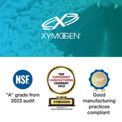 XYMOGEN ProbioMax Sb 35B nitrogen-purged blister protects probiotic stability.