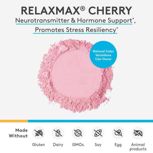 RelaxMax Cherry Drink Mix label showing ingredients