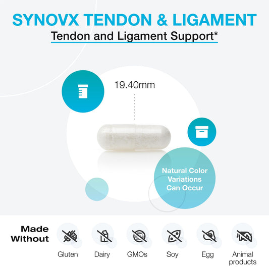 Label close-up of XYMOGEN SynovX Tendon & Ligament