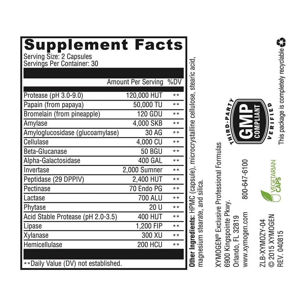 Graphic diagram of the XYMOGEN XymoZyme enzyme blend