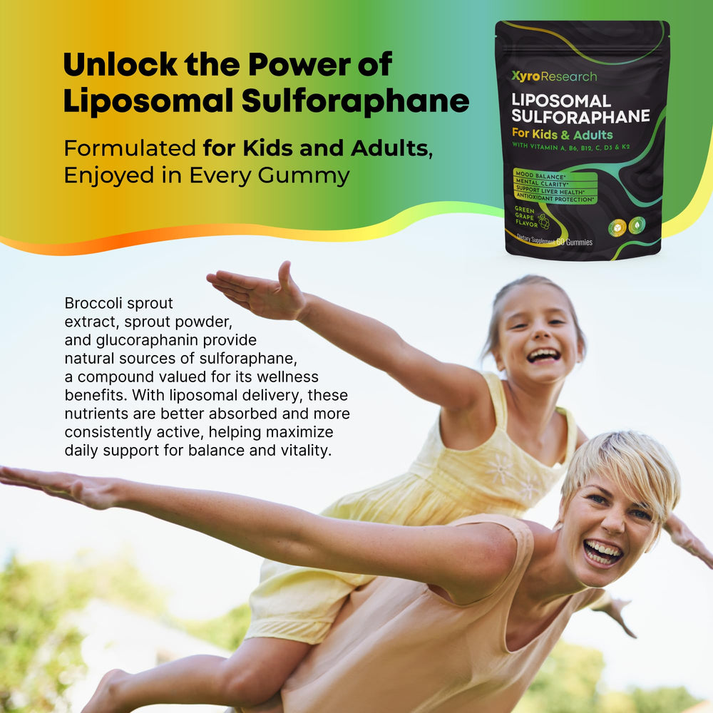Product packaging of Xyro Research Liposomal Sulforaphane Gummies