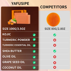 Two bars of YAFUSIPE turmeric kojic acid soap ready for use.