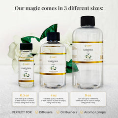 YANCY Gardenia Home Collection fragrance oil packaging 1/2 oz