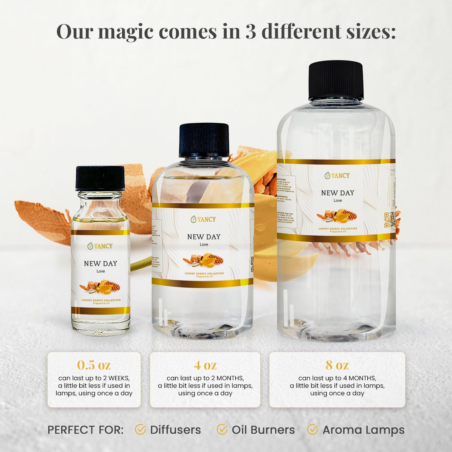 Packaging for YANCY New Day Luxury Fragrance Oil 8 oz