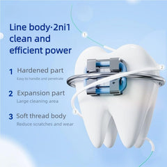 Floss compatible with aligners and orthodontic patients