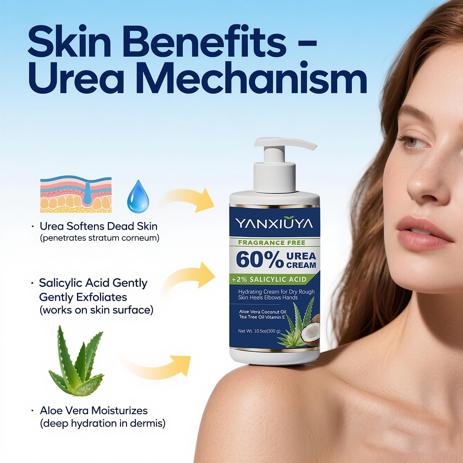 YANXIUYA Daily foot care shot for comfortable, hydrated skin.