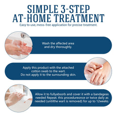 YEHOYOD pain-free technology capsule illustration reducing discomfort during use.