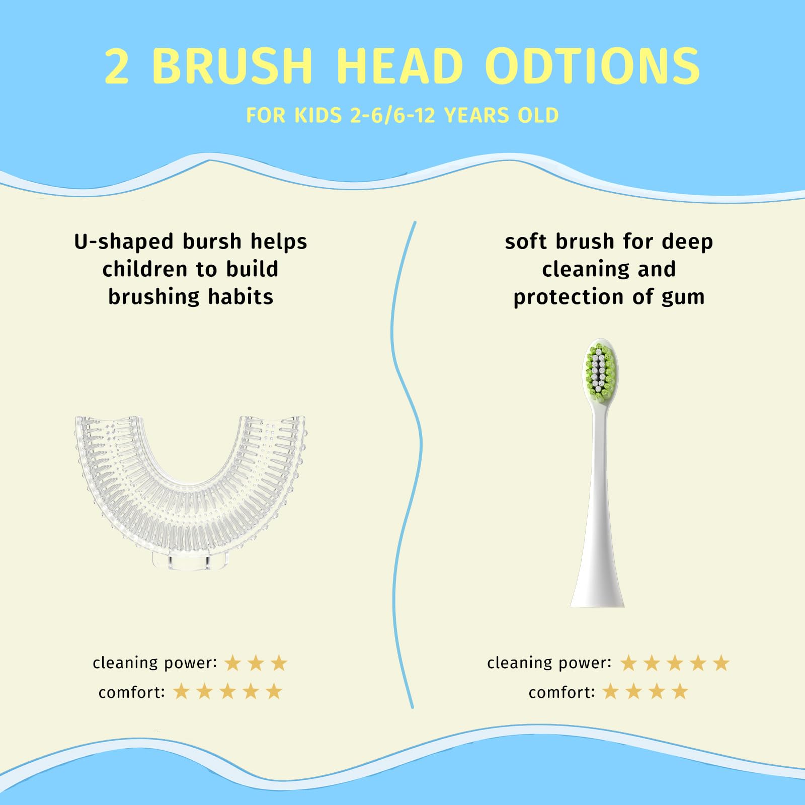 U-shaped silicone brush head for kids