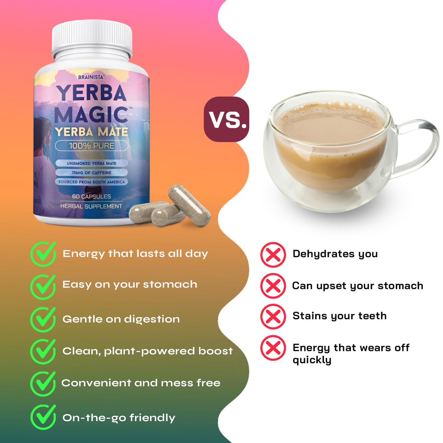 Active lifestyle scene with Yerba Magic capsules for energy and focus