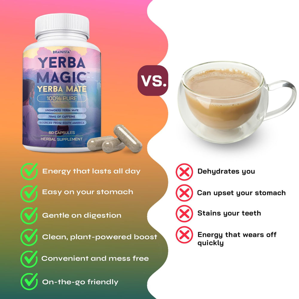 Active lifestyle scene with Yerba Magic capsules for energy and focus
