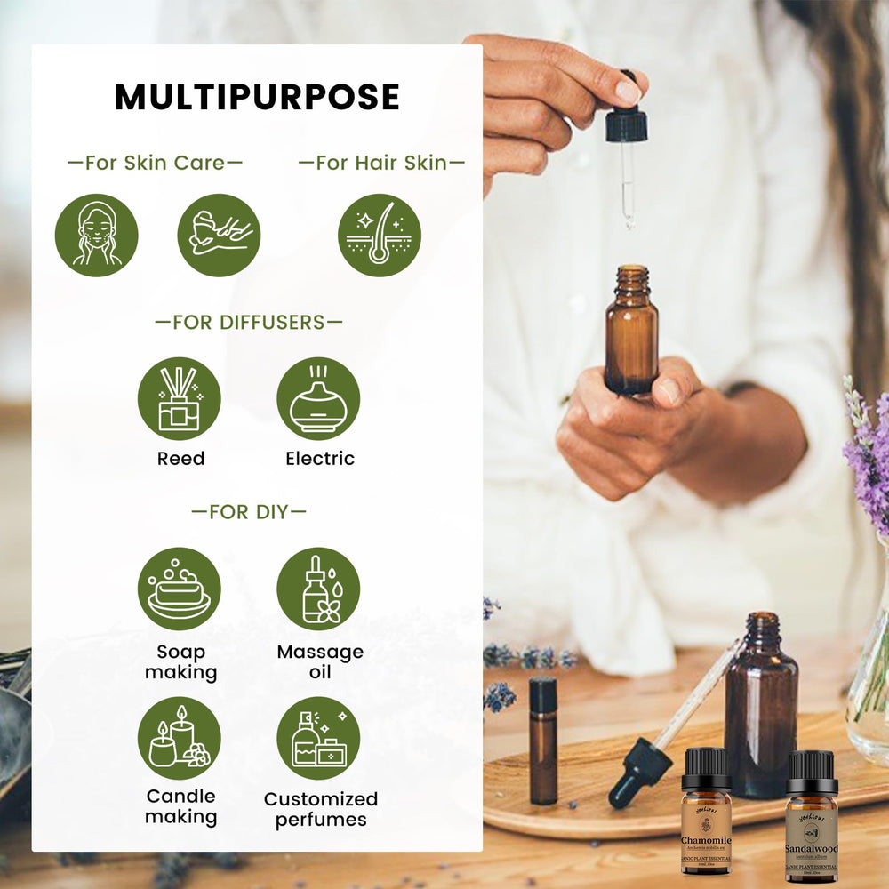 Diffuser usage with Yethious Chamomile & Sandalwood oil
