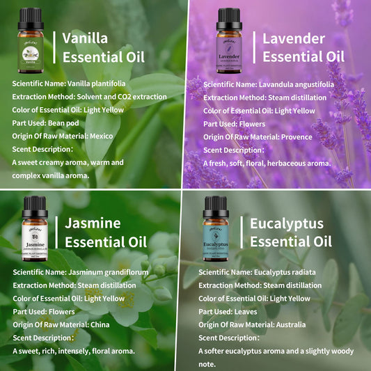 Yethious jasmine essential oil bottle for soothing spa-like baths.