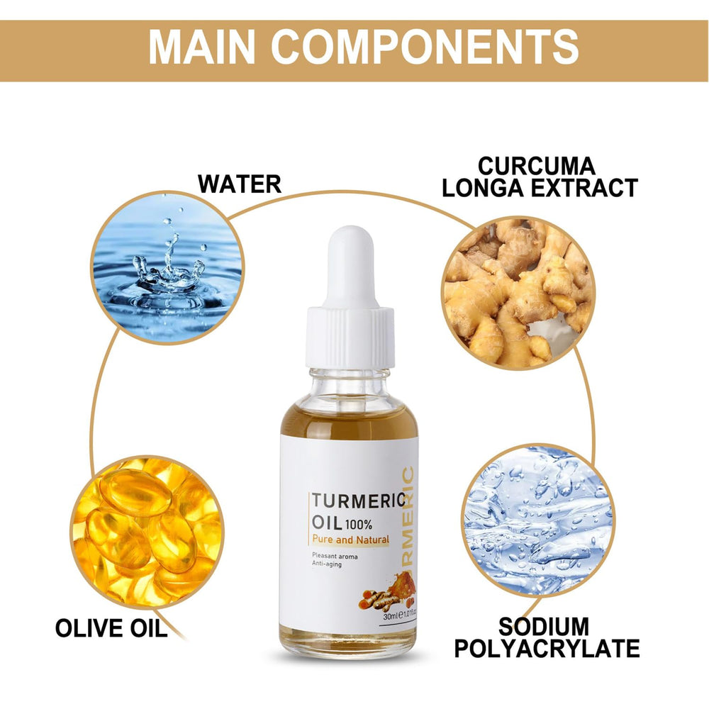 YG LianKai turmeric serum ingredient leaf highlights turmeric natural care