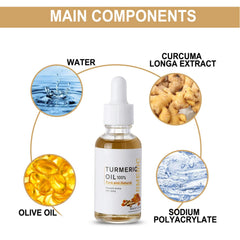 YG LianKai turmeric serum ingredient leaf highlights turmeric natural care
