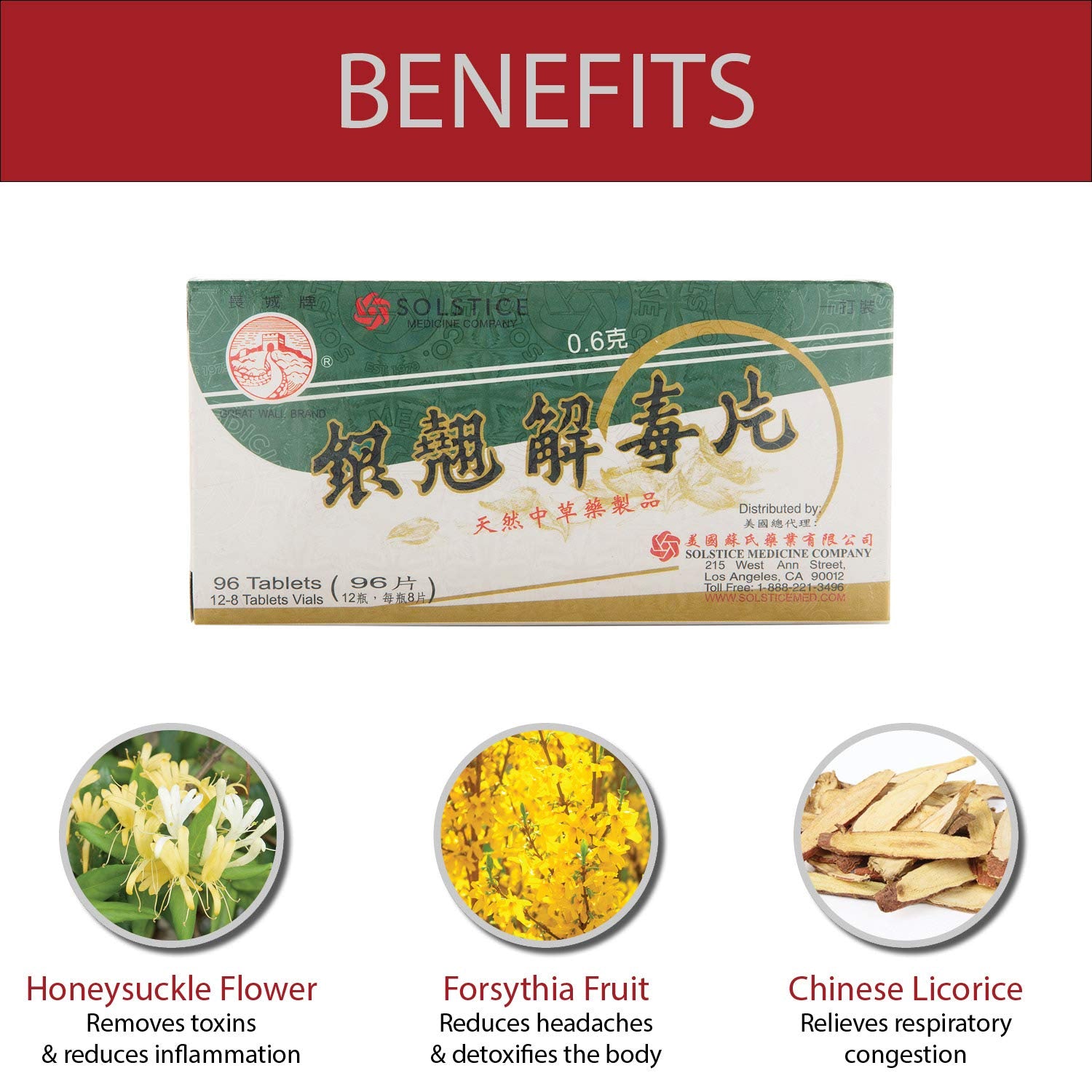Packaging of Yin Chiao Chieh Tu Pien 96 tablets
