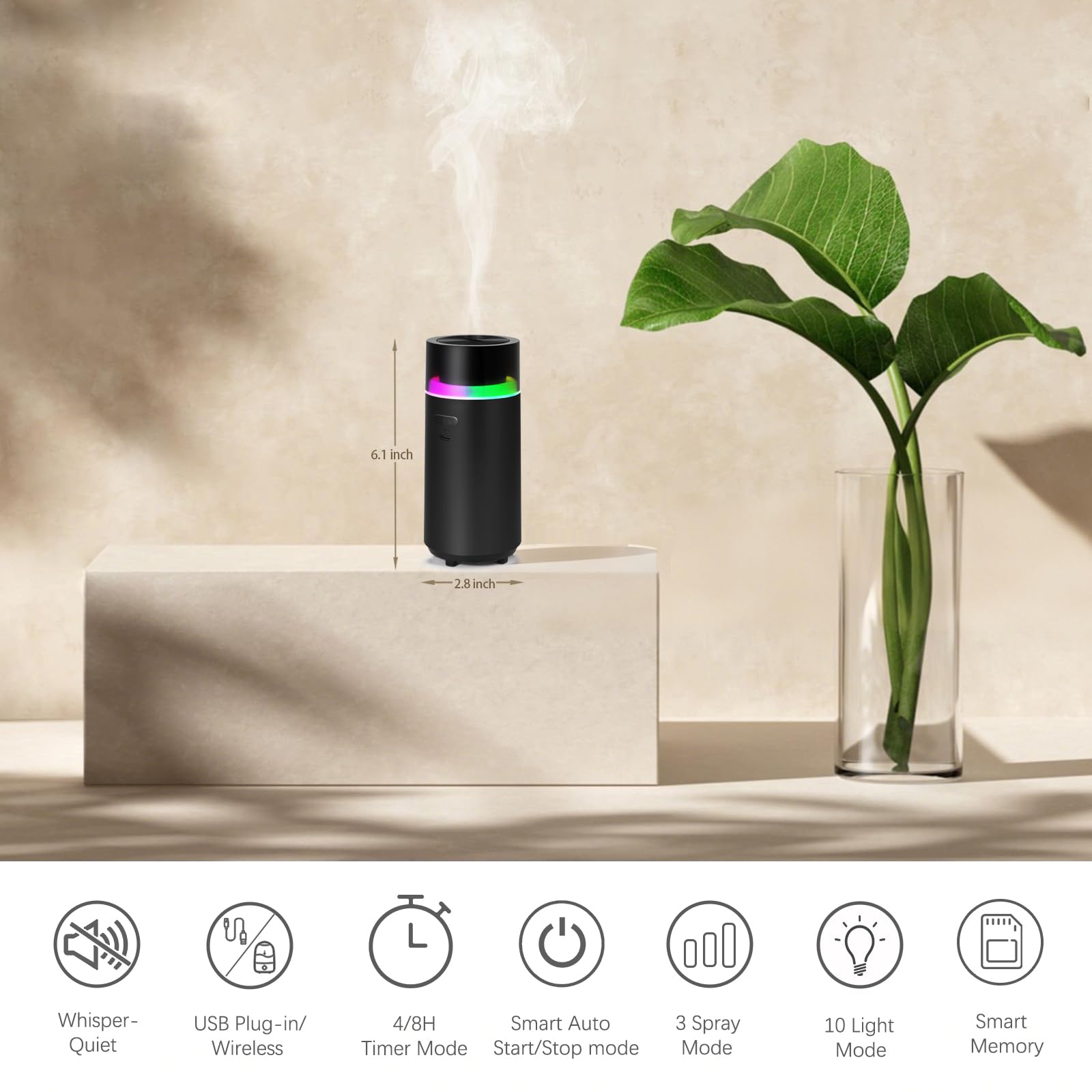Internal 3000mAh battery and USB-C charging port illustration