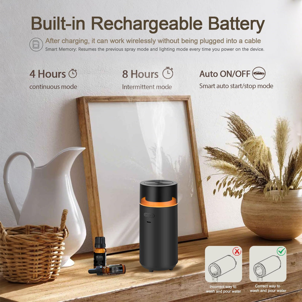 Diffuser displaying 10 dynamic light modes