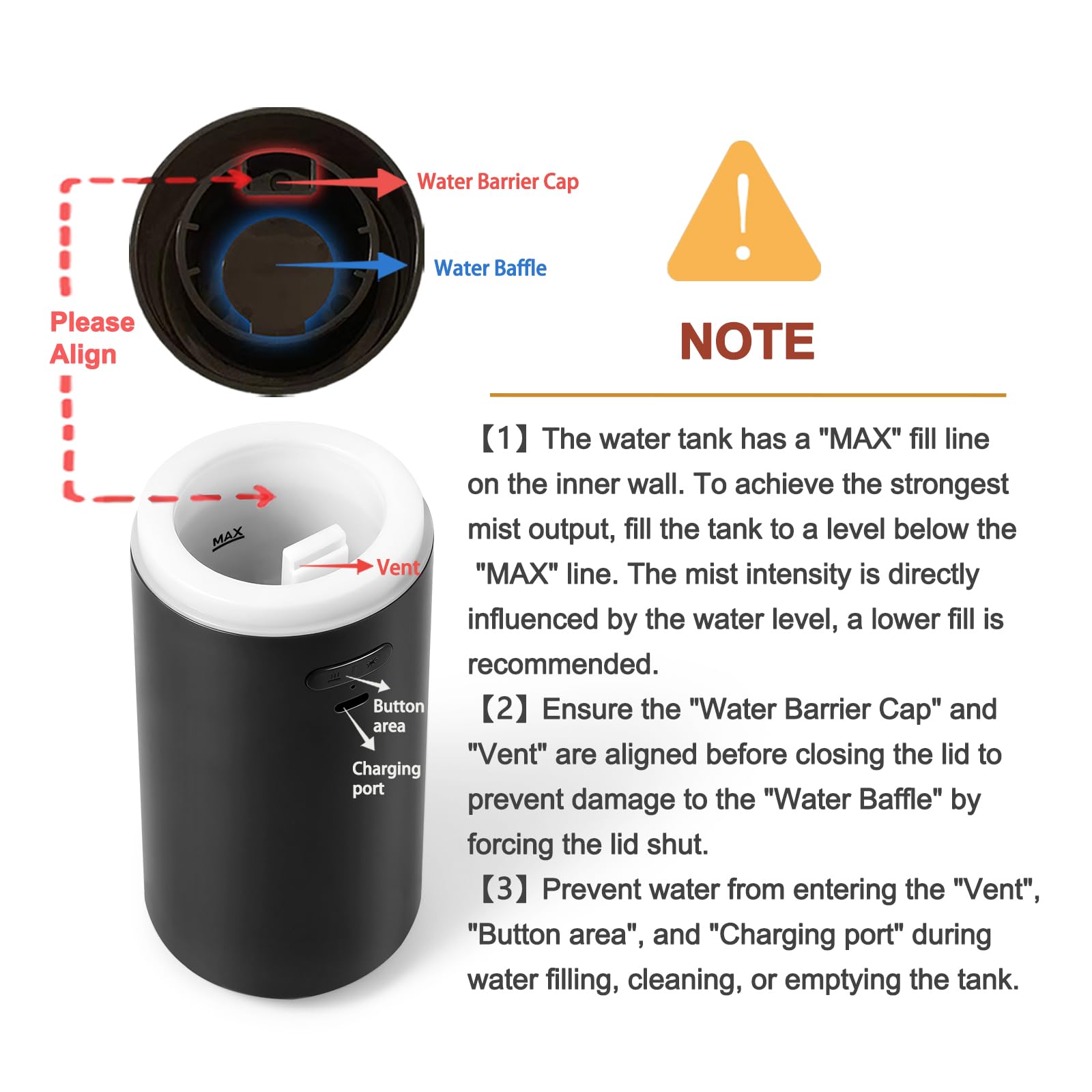 Packaging with diffuser, USB-C cable, and manual
