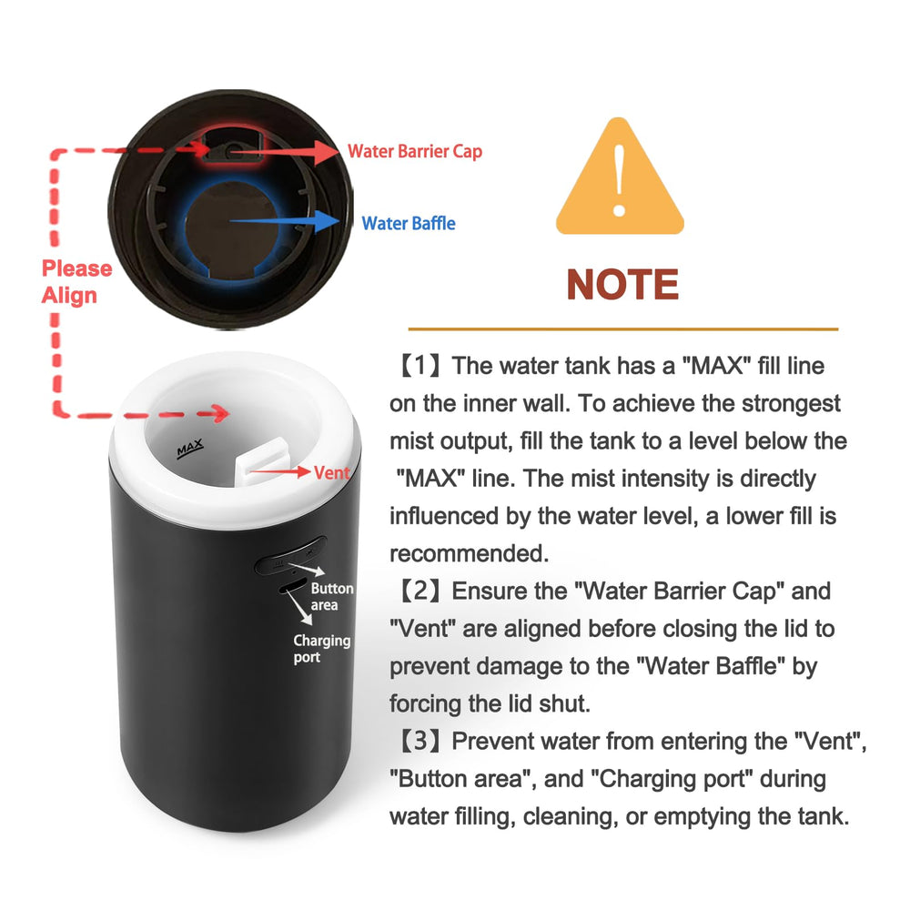 Packaging with diffuser, USB-C cable, and manual