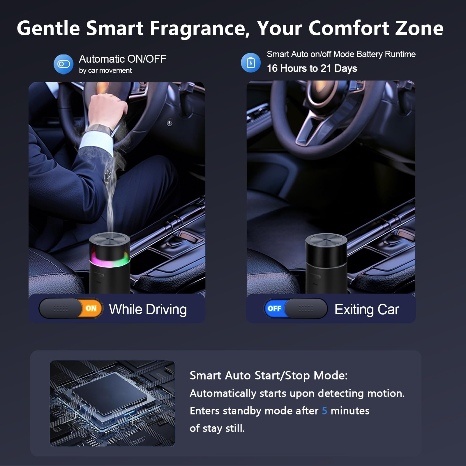 YIXIUTEN Black diffuser - side profile, compact design