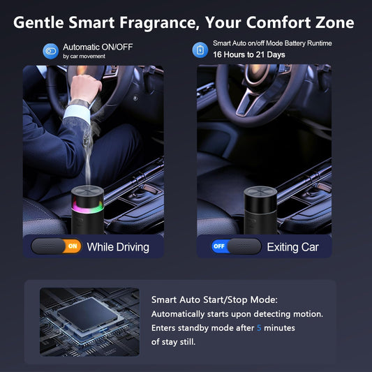 YIXIUTEN Black diffuser - side profile, compact design