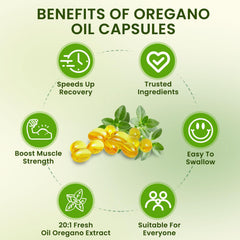 180 mg fresh oregano oil extract information visual