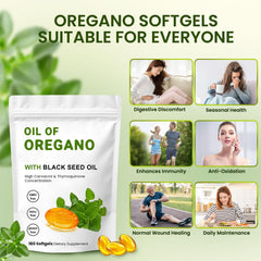2 capsules per day dosage visualization