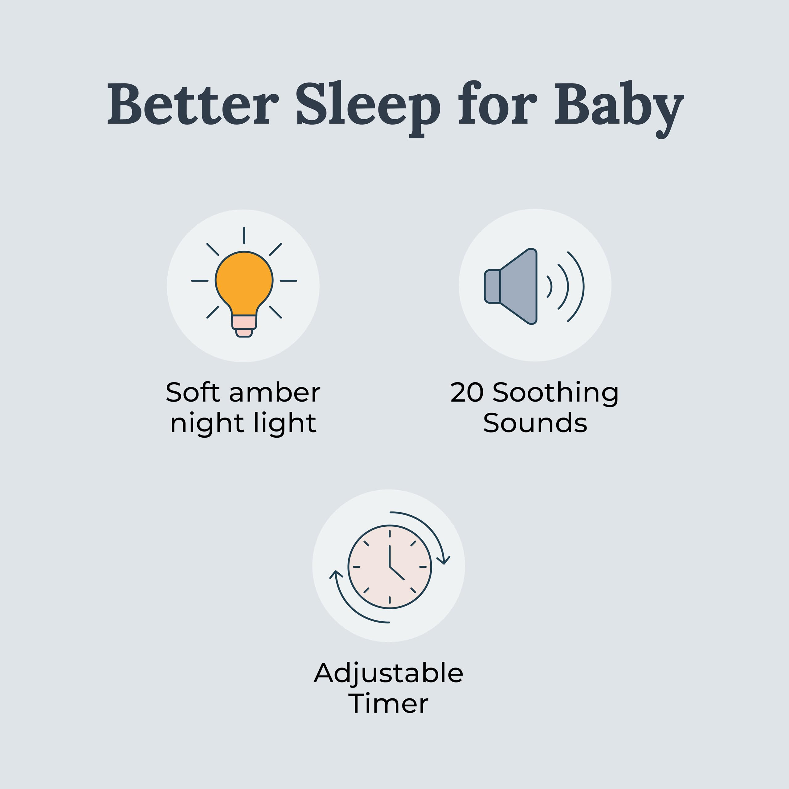 Yogasleep Nod with 20 sound settings for personalized sleep.