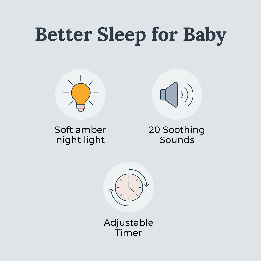Yogasleep Nod with 20 sound settings for personalized sleep.