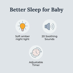 Yogasleep Nod with 20 sound settings for personalized sleep.