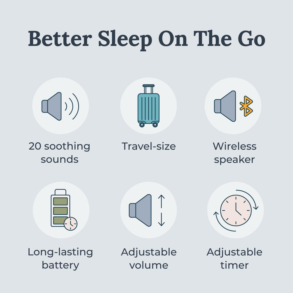 Yogasleep Rohm+ Travel Bluetooth speaker delivers calming playlists and mindful listening anywhere.