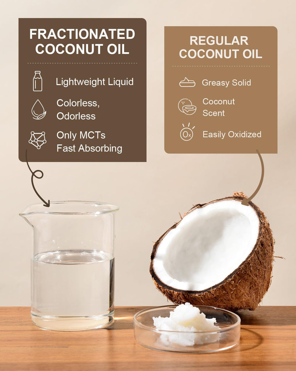 Yoken Coconut Oil hair treatment provides conditioning and natural shine.