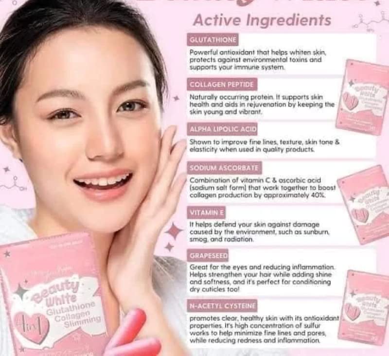 Graphic showing the 4-in-1 formula: Glutathione, Hydrolyzed Collagen, Vitamin C, Garcinia Cambogia