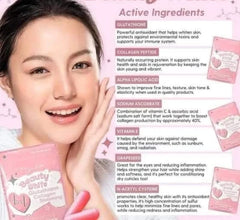 Graphic showing the 4-in-1 formula: Glutathione, Hydrolyzed Collagen, Vitamin C, Garcinia Cambogia