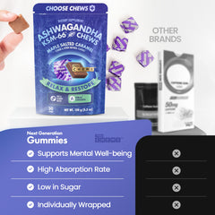 Maple salted caramel flavor YouChews Ashwagandha chews