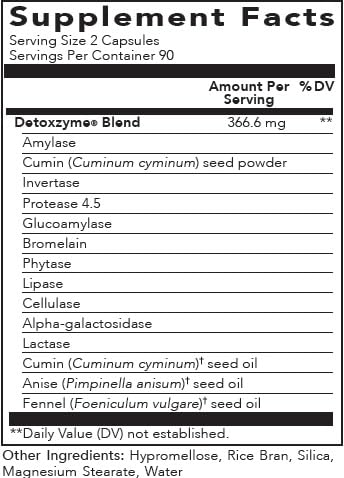 Young Living Detoxzyme daily-use scene with water at meal time