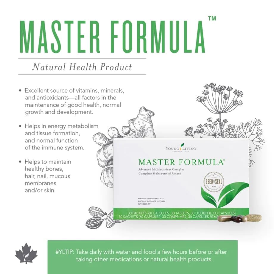 Capsules from Master Formula bottle