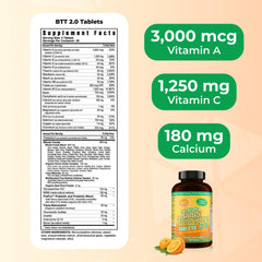 Ingredients list for Tangy Tangerine 2.0