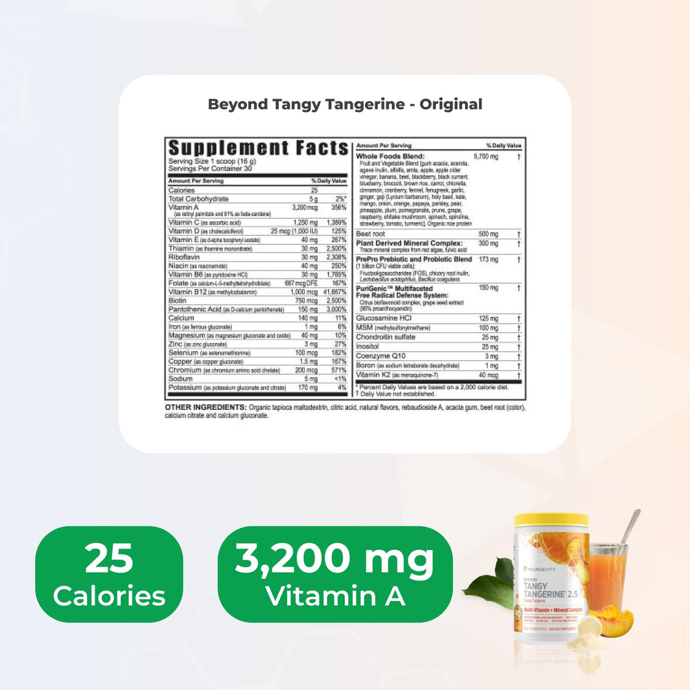 Back of bottle with ingredients list