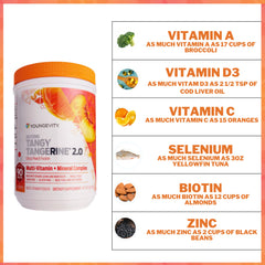 Youngevity BTT2 8000 ORAC graphic highlights antioxidant capacity.